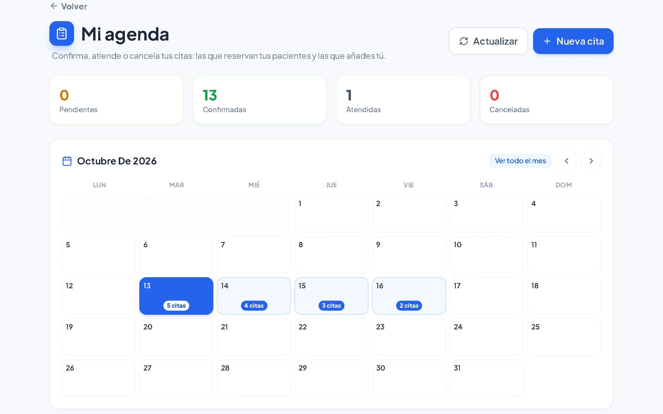 Agenda y reservas online