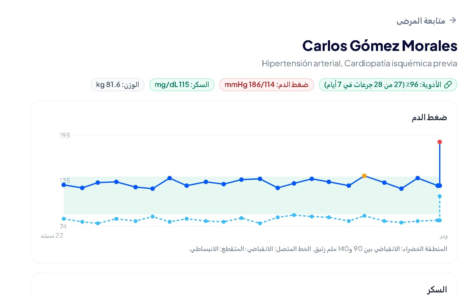 متابعة المرضى المزمنين